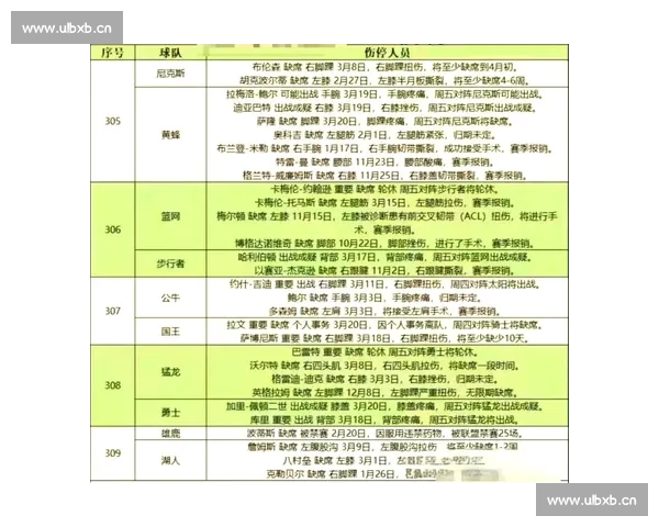 比赛关键点深度剖析与战术变化对比赛结果的影响分析