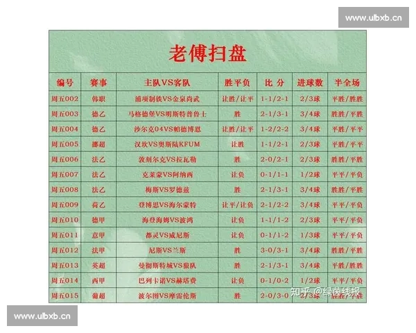 竞彩足球分析技巧与数据解读助你提升投注水平精准预测赛事结果