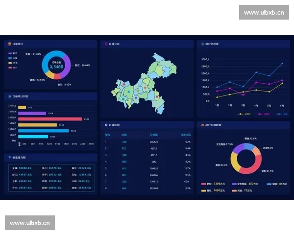 基于体育比赛比分数据的深度解析与趋势研判方法实战应用研究视角