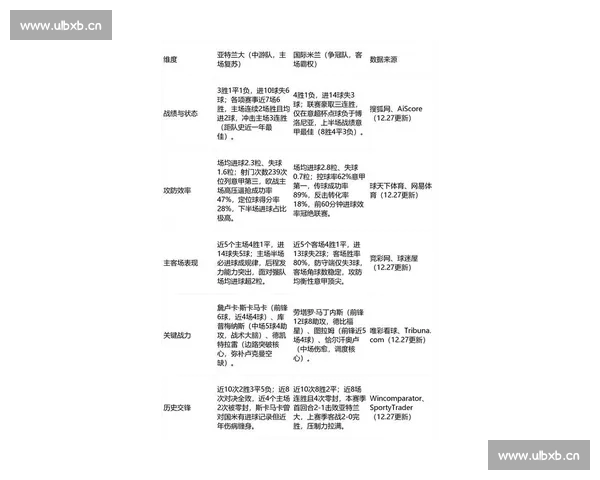 德甲最新比赛结果揭示争冠与保级格局风云变幻全面解析与球队走势前瞻