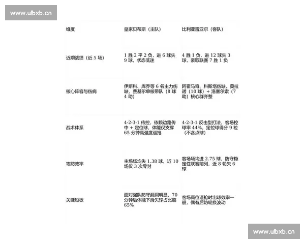 高清流畅西甲直播网站免费观看最新赛程比分与精彩回放分析解说 - 副本 (4) - 副本 - 副本 - 副本 高清流畅西甲直播网站免费观看最新赛程比分与精彩回放分析解说 - 副本 (4) - 副本 - 副本 - 副本