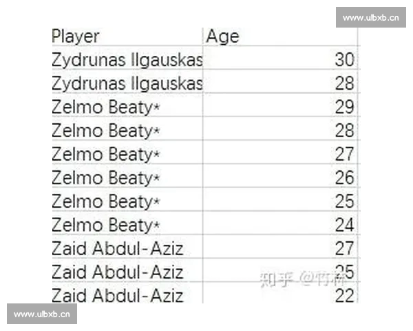 NBA球员状态评估体系及其数据分析方法探讨