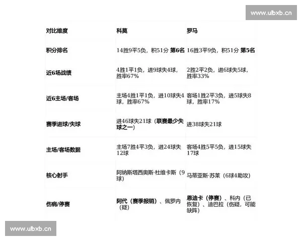 意甲最新赛事全程直播与互动数据分析平台推荐